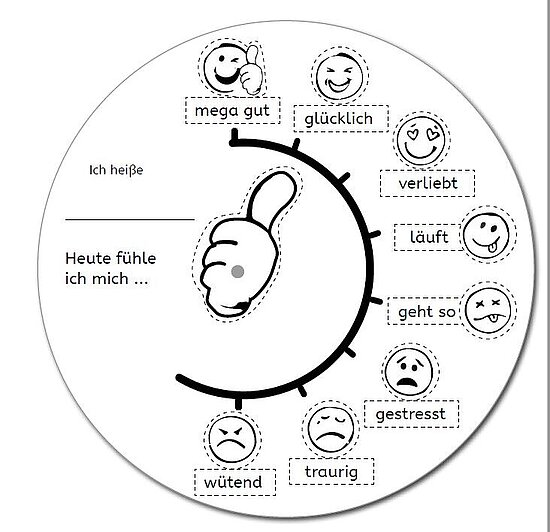 Anzeige zum Ausdrücken verschiedener Emotionen