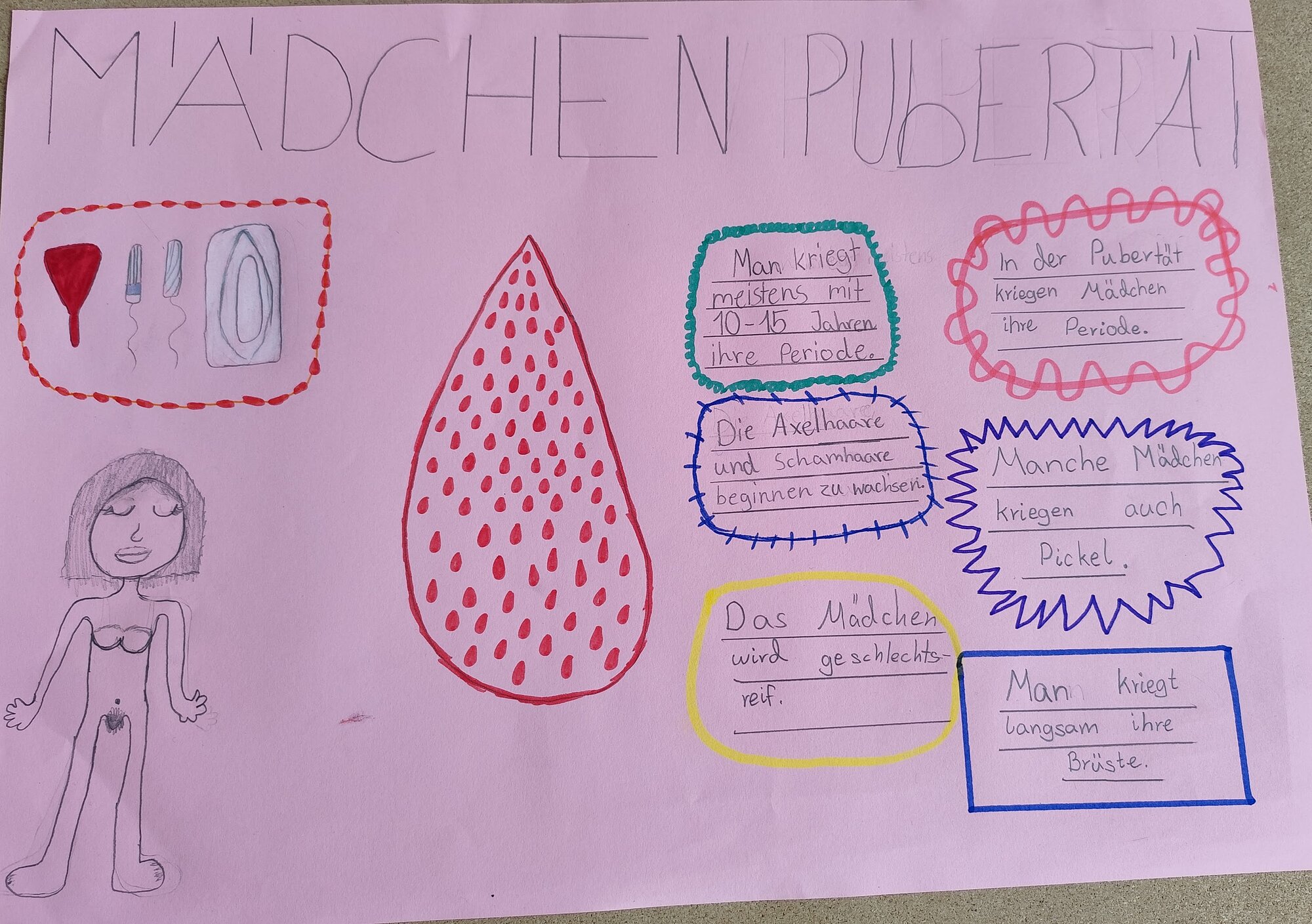 Tannenbusch_Pubertaet_Maedchen.jpg