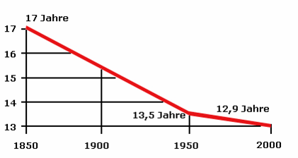 Statistisches Bundesamt Bild1.jpg.png