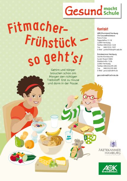 Titelbild von Anleitung für gesundes Frühstück